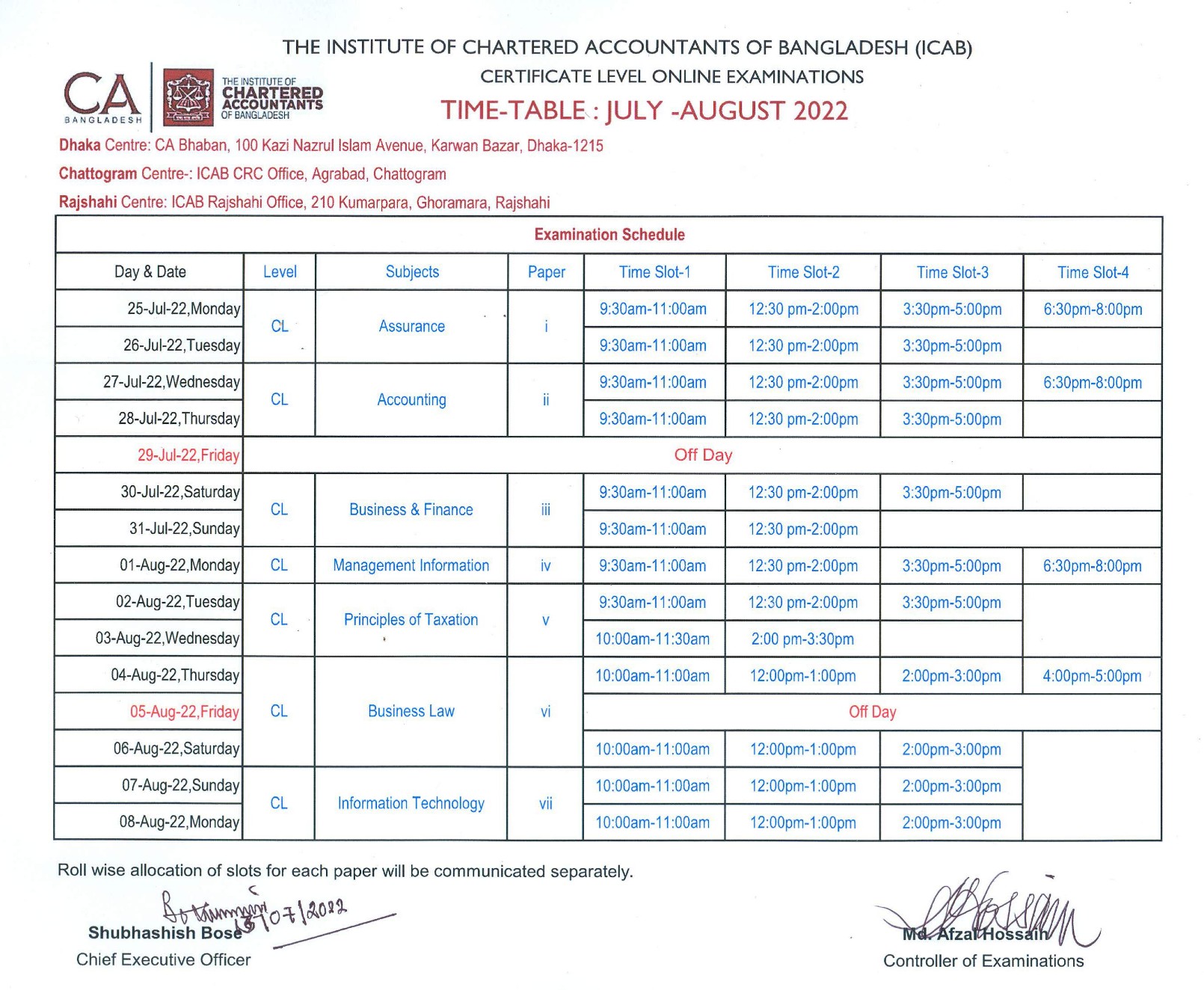 ICAB